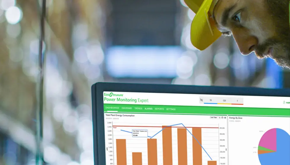 Commercial Equipment